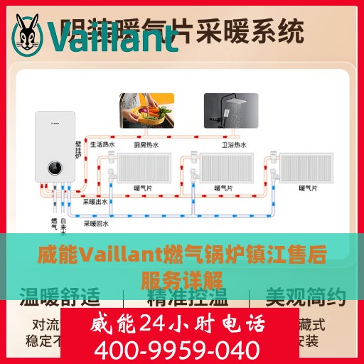 威能Vaillant燃气锅炉镇江售后服务详解