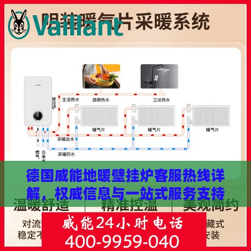 德国威能地暖壁挂炉客服热线详解，权威信息与一站式服务支持