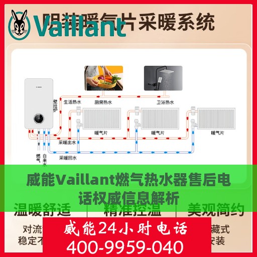 威能Vaillant燃气热水器售后电话权威信息解析