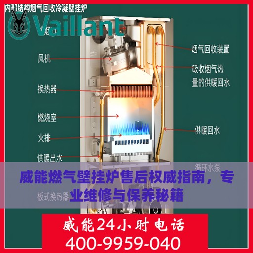 威能燃气壁挂炉售后权威指南，专业维修与保养秘籍