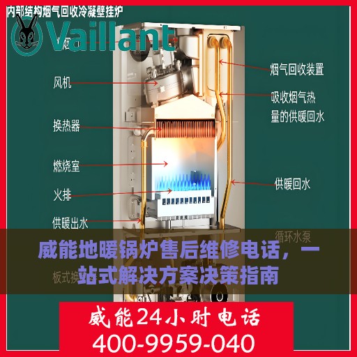 威能地暖锅炉售后维修电话，一站式解决方案决策指南
