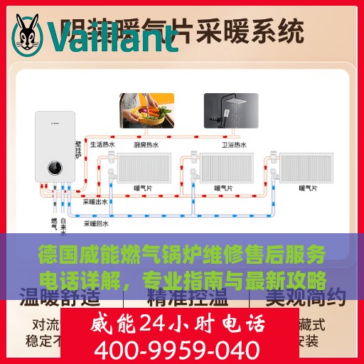 德国威能燃气锅炉维修售后服务电话详解，专业指南与最新攻略