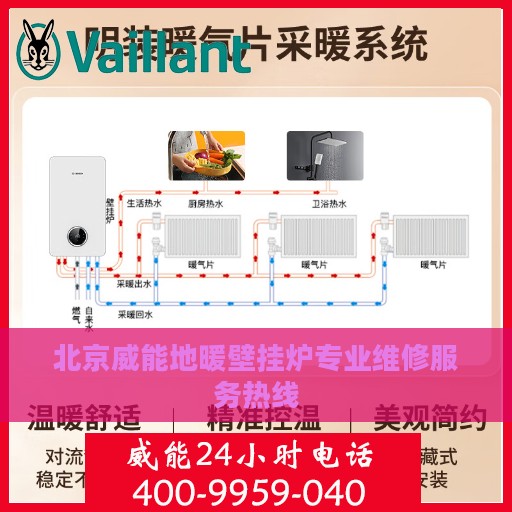 北京威能地暖壁挂炉专业维修服务热线