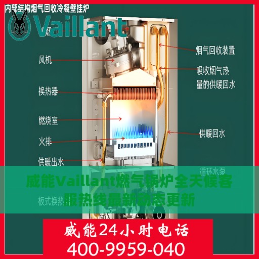 威能Vaillant燃气锅炉全天候客服热线最新动态更新