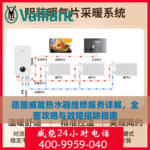 德国威能热水器维修服务详解,全面攻略与故障排除指南 德国威能热水器维修服务详解,全面攻略与故障排除指南
