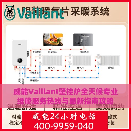 威能Vaillant壁挂炉全天候专业维修服务热线与最新指南攻略
