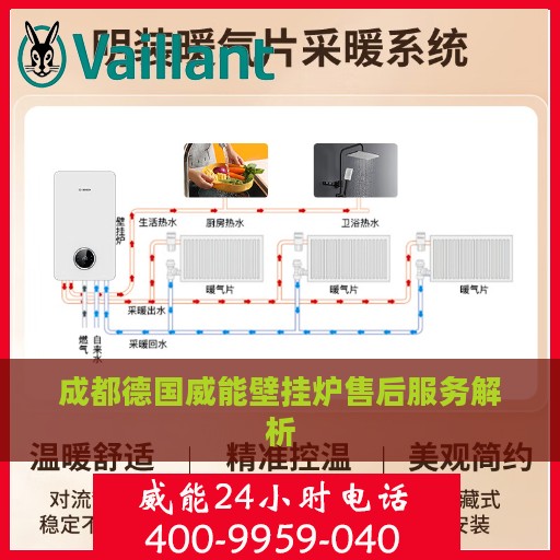 成都德国威能壁挂炉售后服务解析