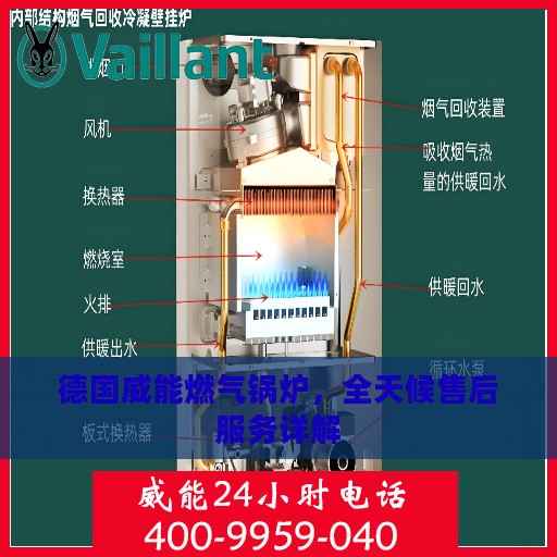 德国威能燃气锅炉，全天候售后服务详解