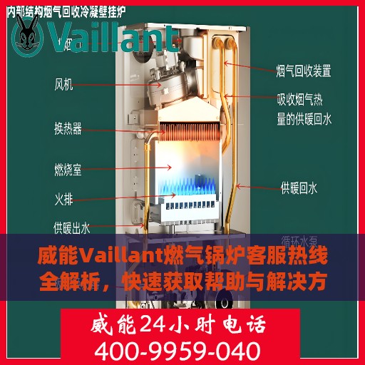 威能Vaillant燃气锅炉客服热线全解析，快速获取帮助与解决方案
