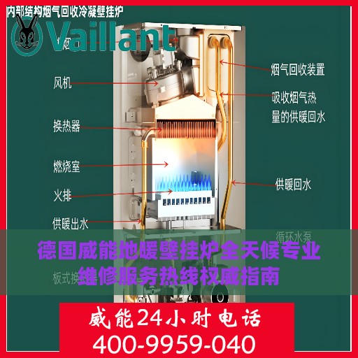 德国威能地暖壁挂炉全天候专业维修服务热线权威指南