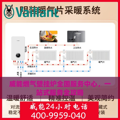 威能燃气壁挂炉全国服务中心，一站式服务全攻略