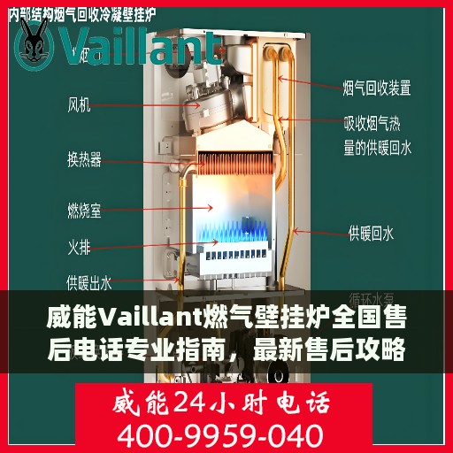 威能Vaillant燃气壁挂炉全国售后电话专业指南，最新售后攻略与联系方式