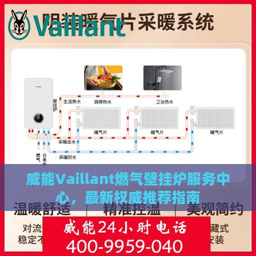 威能Vaillant燃气壁挂炉服务中心,最新权威推荐指南 威能Vaillant燃气壁挂炉服务中心,最新权威推荐指南