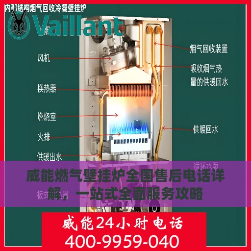 威能燃气壁挂炉全国售后电话详解，一站式全面服务攻略