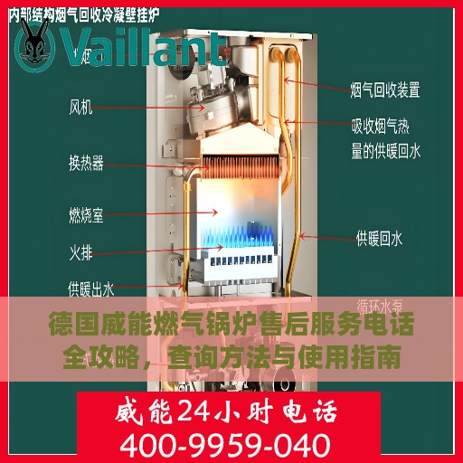 德国威能燃气锅炉售后服务电话全攻略，查询方法与使用指南
