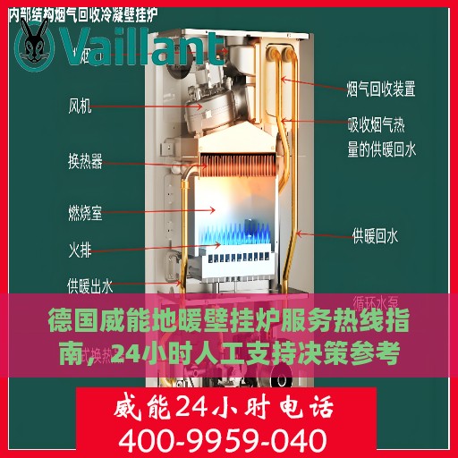 德国威能地暖壁挂炉服务热线指南，24小时人工支持决策参考