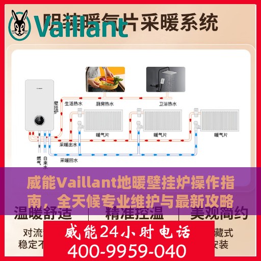 威能Vaillant地暖壁挂炉操作指南，全天候专业维护与最新攻略