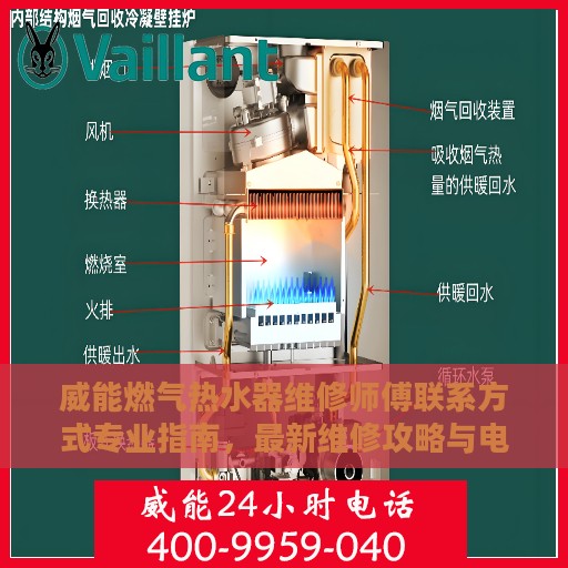 威能燃气热水器维修师傅联系方式专业指南，最新维修攻略与电话查询