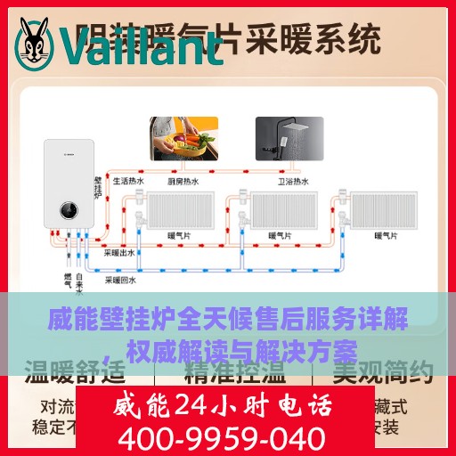 威能壁挂炉全天候售后服务详解，权威解读与解决方案