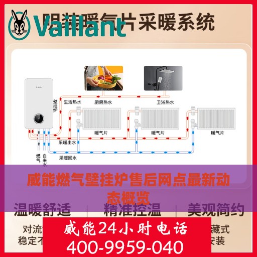 威能燃气壁挂炉售后网点最新动态概览