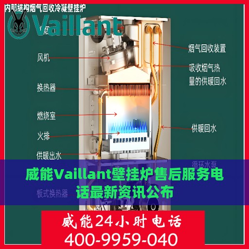 威能Vaillant壁挂炉售后服务电话最新资讯公布