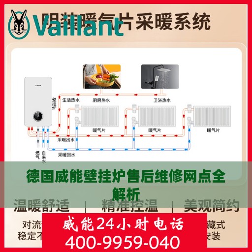 德国威能壁挂炉售后维修网点全解析