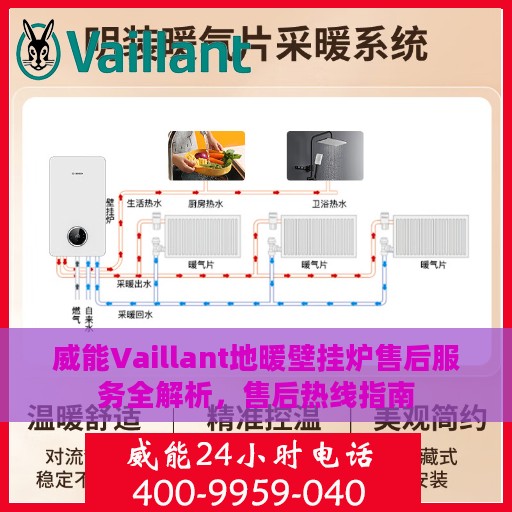 威能Vaillant地暖壁挂炉售后服务全解析，售后热线指南