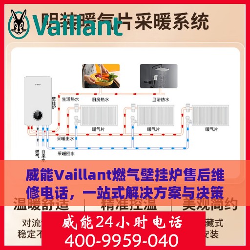 威能Vaillant燃气壁挂炉售后维修电话，一站式解决方案与决策指南