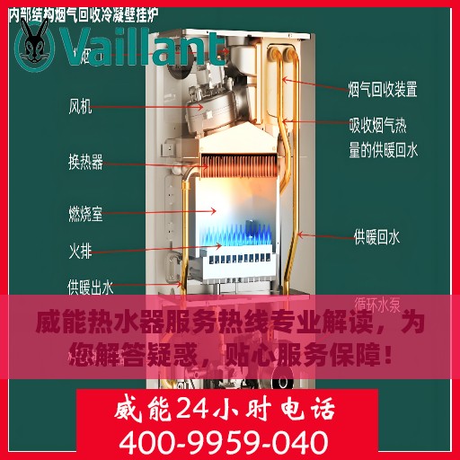 威能热水器服务热线专业解读，为您解答疑惑，贴心服务保障！